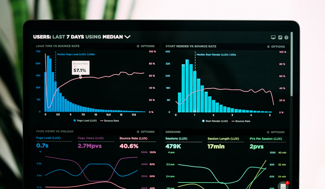 Reports and analytics